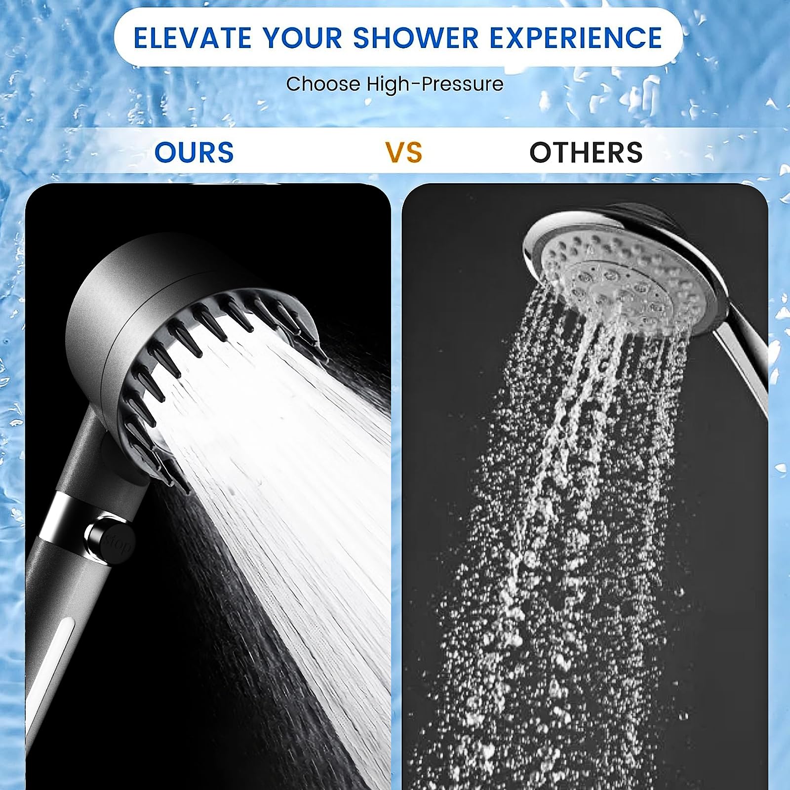 Filtered Shower Head with Handheld, 3 Spray Modes Water Saving High Pressure Showerhead Set with 59″ Hose、Bracket、Cotton Filters, Power Wash for Hard Water, Showerhead with ON/OFF Switch for Pets Bath