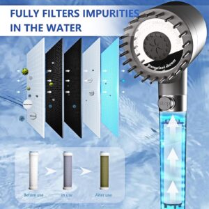 Filtered Shower Head with Handheld, 3 Spray Modes Water Saving High Pressure Showerhead Set with 59″ Hose、Bracket、Cotton Filters, Power Wash for Hard Water, Showerhead with ON/OFF Switch for Pets Bath