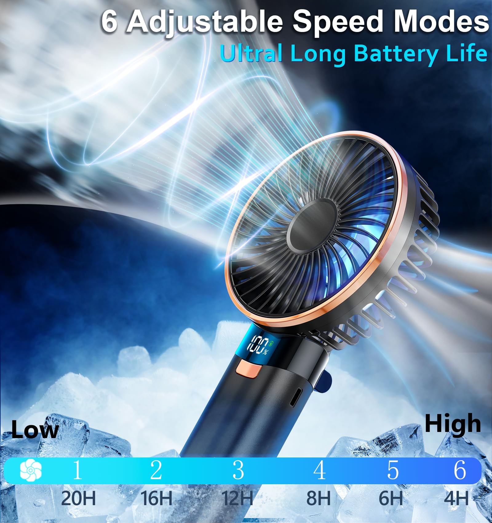 BEYYON Portable Handheld Fan, 5200mAh Metal Handle Portable Fan Rechargeable, 180° Foldable, 6 Speeds USB Rechargeable Fan, Electric Personal Fan with Power Bank for Travel, Outdoor, Camping, Office