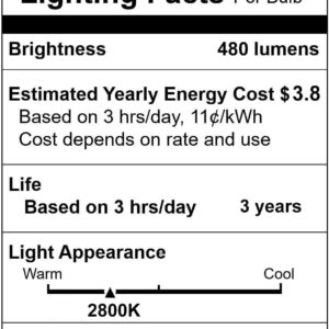 Nioclerce PAR20 Flood 39W 120V 480 Lumens- 2 Pack PAR20 Flood Light Bulbs 2800K Warm White, PAR20 Dimmable with E26 Base, Long Lasting 39W PAR20 Bulb for Recessed Lighting & Hood Range Light Bulbs