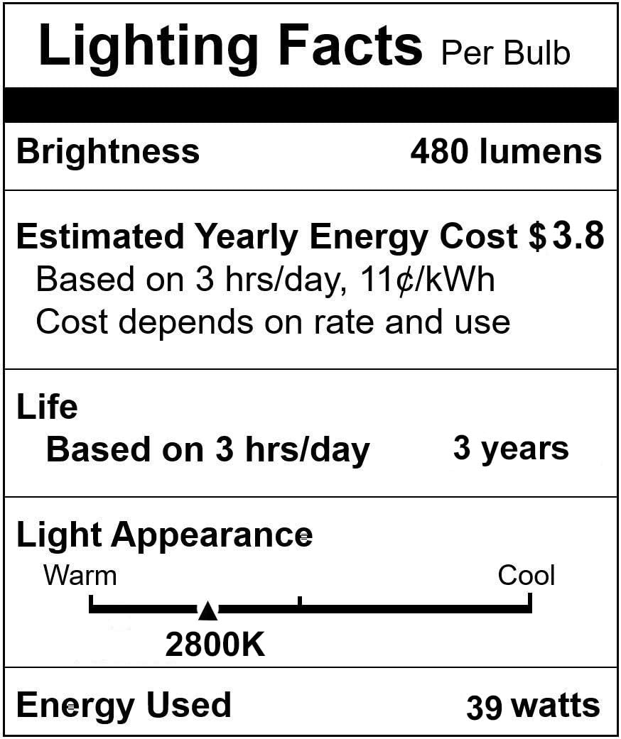 Nioclerce PAR20 Flood 39W 120V 480 Lumens- 2 Pack PAR20 Flood Light Bulbs 2800K Warm White, PAR20 Dimmable with E26 Base, Long Lasting 39W PAR20 Bulb for Recessed Lighting & Hood Range Light Bulbs