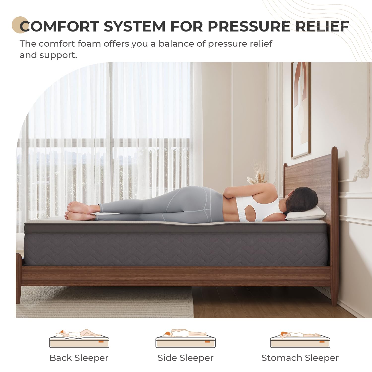 Sweetnight Full Mattress - 12 Inch Full Size Hybrid Mattress, Full Bed Mattress with Pocketed Coils for Motion Isolation & Pressure Relief, Nimbus