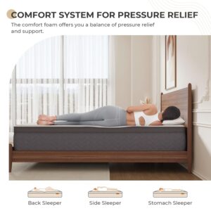 Sweetnight King Mattress - 12 Inch King Size Hybrid Mattress, King Bed Mattress with Pocketed Coils for Motion Isolation & Pressure Relief, Nimbus