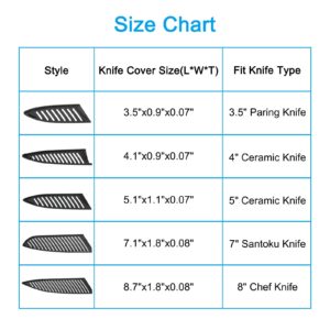 PATIKIL PP Safety Knife Cover Sleeves for 5" Ceramic Knife, 5 Pack Knives Edge Guard Blade Protector Universal Knife Sheath for Kitchen Chef Knife, Black