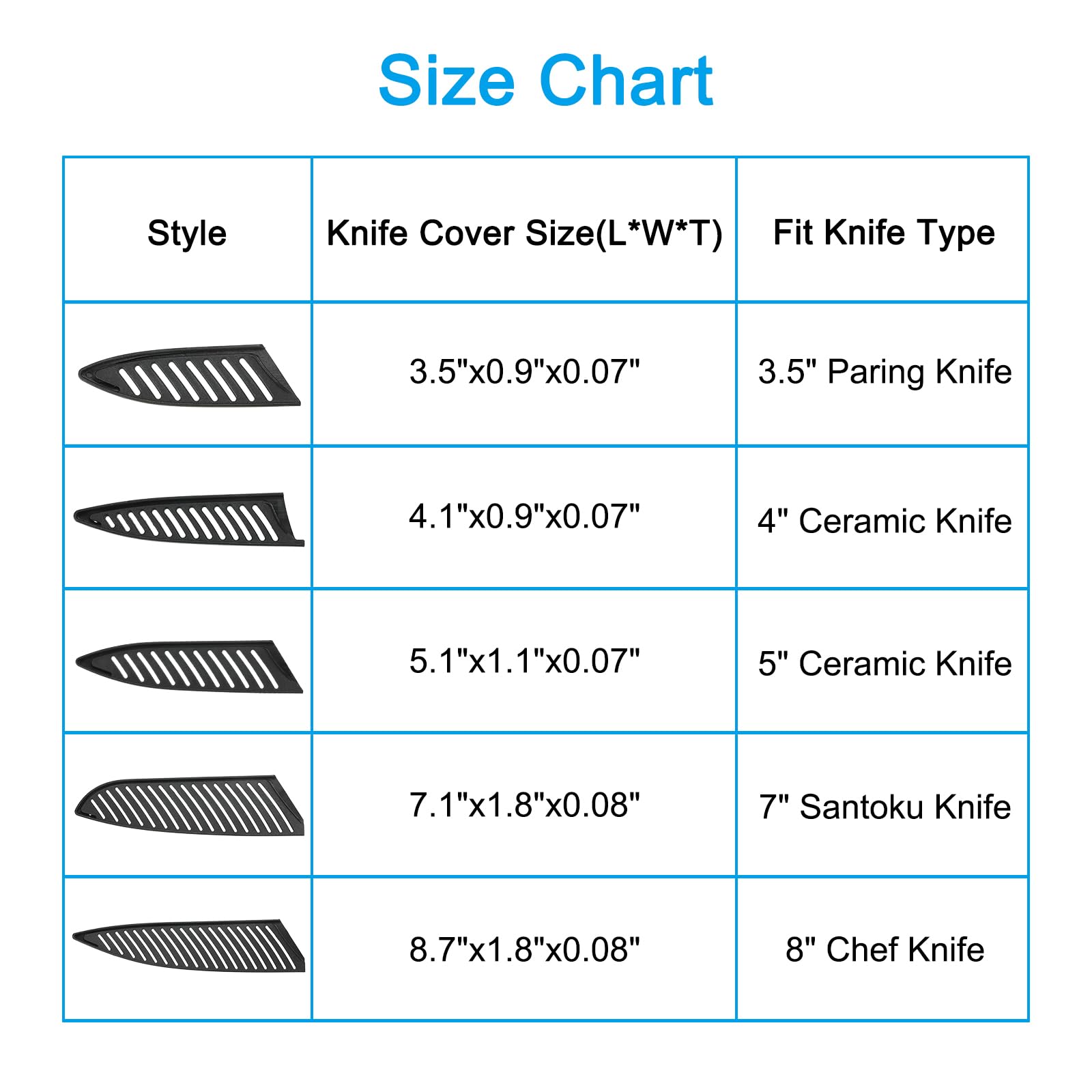 PATIKIL PP Safety Knife Cover Sleeves for 7" Santoku Knife, 2 Pack Knives Edge Guard Blade Protector Universal Knife Sheath for Kitchen Chef Knife, Black