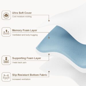 Zenzy 4" King Memory Foam Mattress Topper for RV, [CertiPUR-US Certified] [Pressure-Relieving] RV Mattress Topper with [Ultra Soft] [Washable] Cover, 72"x80" King