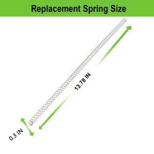 Nailer Springs for DEWALT DCN692 DCN690 DCN6901 N233943 N386480 DCN21PLB DCN21PLM1 DCN693M1 DCN690B BCF30PTB DCN692M1 Reset Replacement Kit