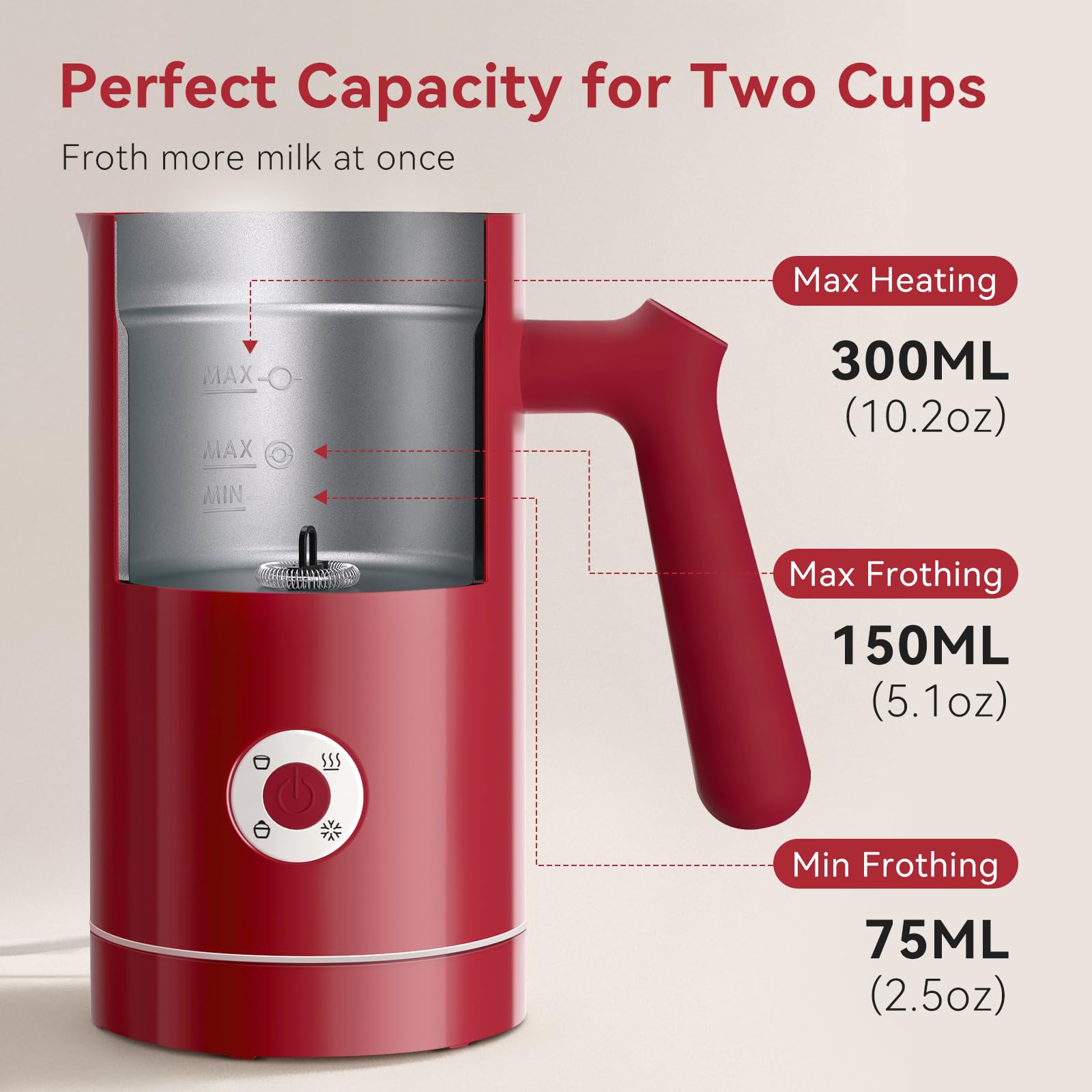 Milk Frother and Steamer, GREECHO 4 IN 1 Electric Milk Frother, 10.2oz/300ml Automatic Warm & Cold Milk Foamer for Coffee, Latte, Cappuccinos, Macchiato, Silent Operation & Automatic Shut-off (Red)