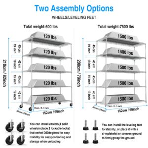 Ufurpie 5 Tier Wire Shelving Unit 7500lbs Capacity NSF Metal Shelf, Heavy Duty Adjustable Shelf Liners Storage Rack for Commercial Grade Utility Steel Rolling Shelving, 82" H X 60" L X 24" D