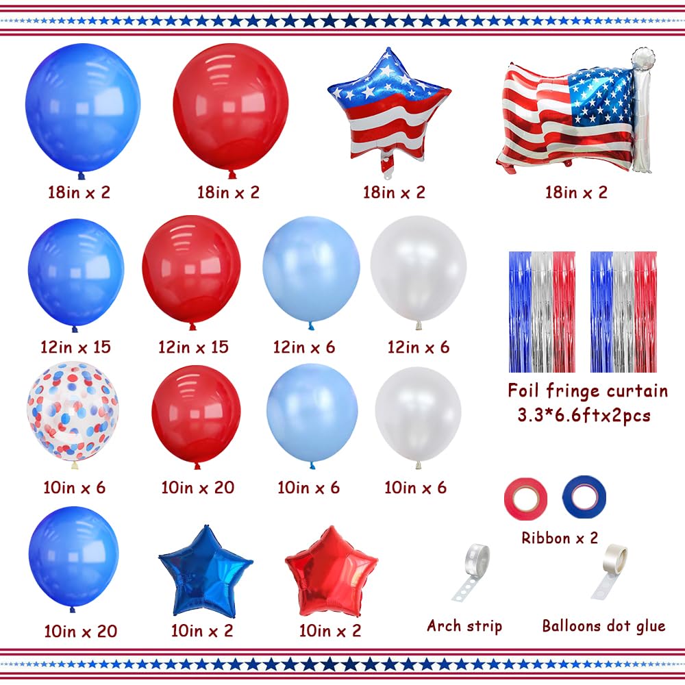 AIBIIN 115pcs Red White and Blue Balloon Arch Kit with Patriotic Theme Foil Fringe Curtain 4Th Of July Decorations Memorial Day Independence Day Graduation Nautical Baseball Party Decorations