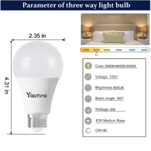 Youtime LED Light Bulb A19 3 Color Temperature 3000K-5000K-4000K,3CCT Color Changing Light Bulbs,Energy Saving 9W(60W Equivalent) LED Bulb,810LM,E26 Base for Bedroom,Living Room,2 Pack