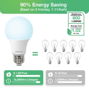 DEGNJU LED Light Bulbs Daylight 5000K, 60 Watt Equivalent LED Bulbs, A19 Standard Bulbs, 800 LM, 15000 Hours, E26 Base, Non-Dimmable, 8.5W LED Bulbs for Bedroom Living Room 24 Pack