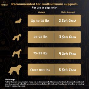 Paws&Fun – Dogs Supplement Multivitamin + Glucosamine for Hip & Joint + Probiotics for Digestion + Omega 3 Salmond Oil for Skin and Coat; 10 in 1 Chews (Peanut Butter 120ct)