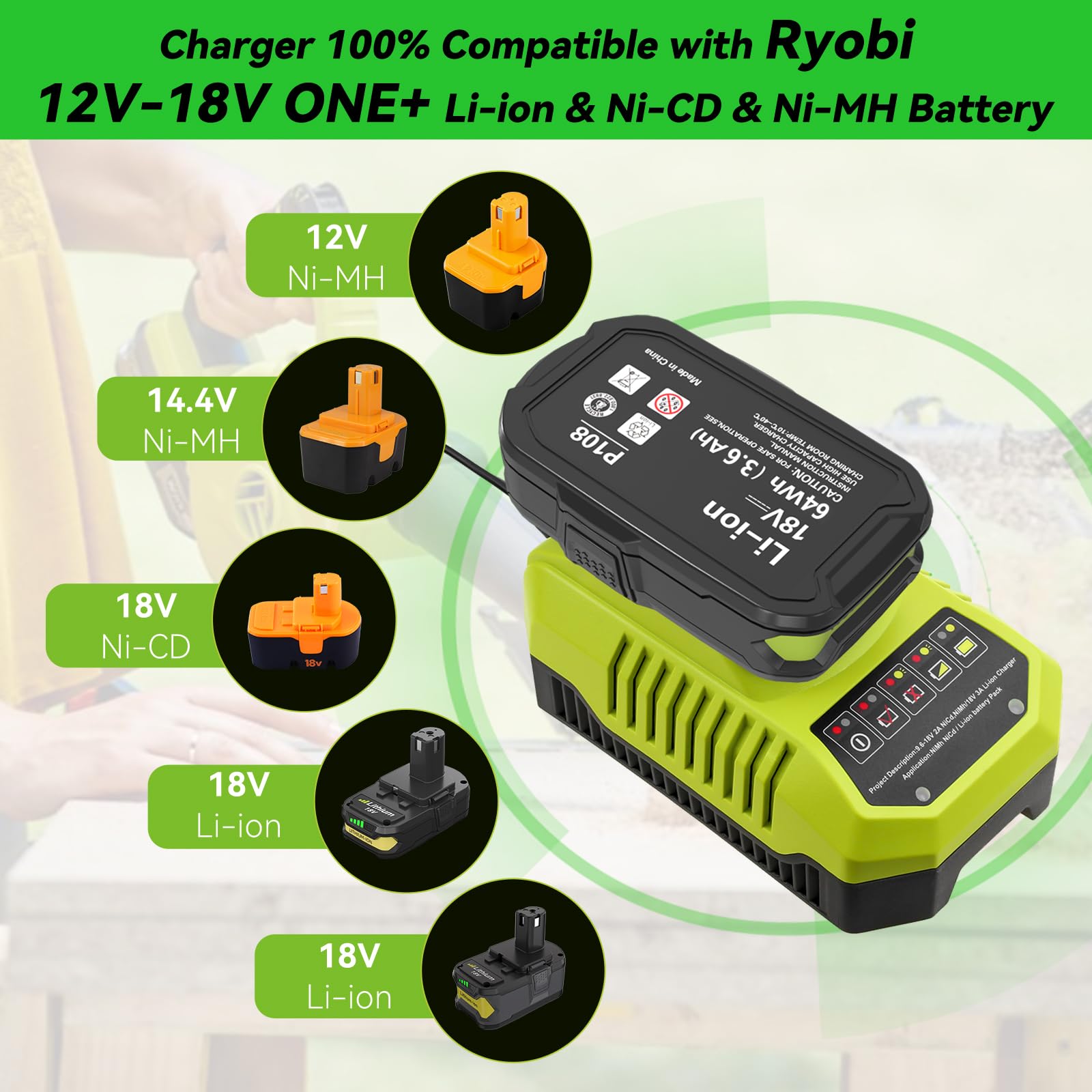 Upgraded 3600mAh Replacement for Ryobi 18V Battery (2-Pack) with Charger Combo Compatible with Ryobi 18V ONE+ Battery 3.6Ah P108 P102 P103 P104 P105 P107 P109 P122 Power Tools & Charger P117 P118