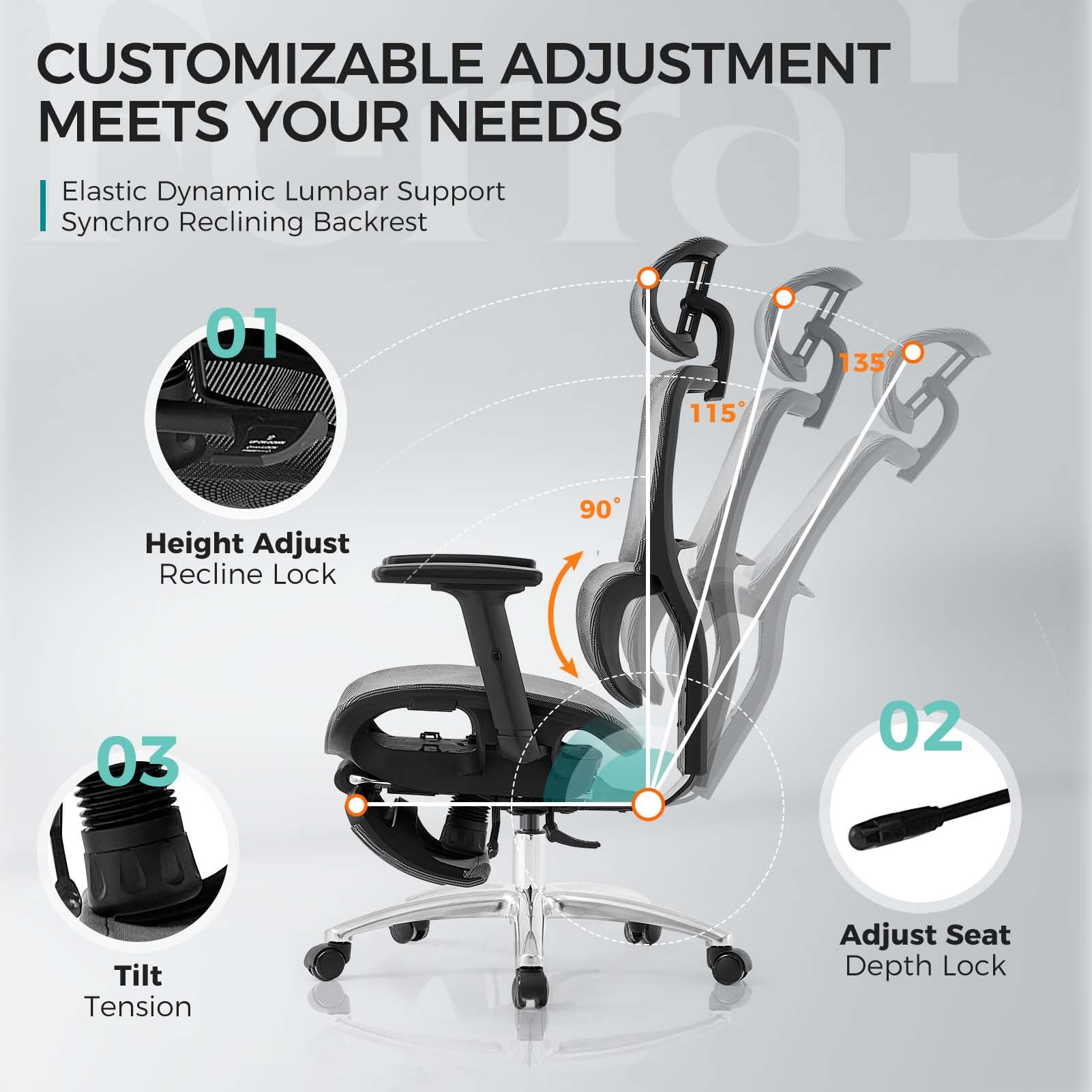 Ferral Ergonomic Office Chair, High Back Home Office Desk Chair with Lumbar Support, 4D Adjustable Armrest & Seat Depth, Computer Mesh Office Chair with Tilt Function, Adjustable Headrest, footrest