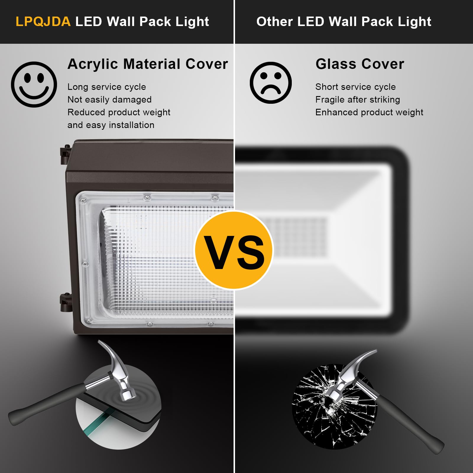 LPQJDA LED Wall Pack Light with Dusk to Dawn Photocell, 100W 5000K led Wall Lights, IP65 Waterproof Commercial Outdoor Security Lighting for Garage,Stadium, Warehouse, Factory, (1Pack), Dark Brown