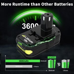 Upgraded 3600mAh Replacement for Ryobi 18V Battery (2-Pack) with Charger Combo Compatible with Ryobi 18V ONE+ Battery 3.6Ah P108 P102 P103 P104 P105 P107 P109 P122 Power Tools & Charger P117 P118