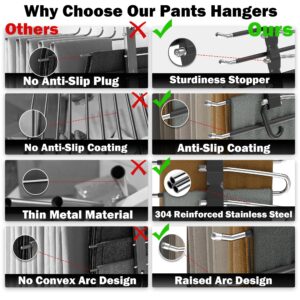 Pants Hangers Space Saving - 2 Pack Closet Organizer and Storage Jean Hangers, Stainless Steel Anti-Slip Clothes Hanger Scarf Holder Pants Hangers for Pants Jeans Leggings Trousers Pant Rack, Black