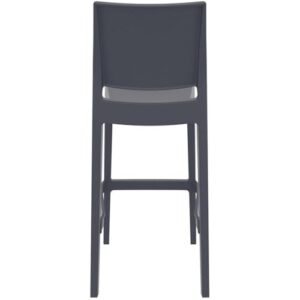 Pemberly Row 29.5" Resin Barstool in Dark Gray Finish - Set of 2