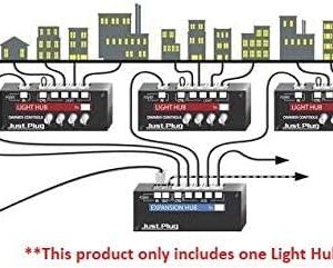 Woodland Scenics Just Plug Lighting System, Light Hub, Expansion Hub, Auxiliary Switch and Power Supply with Make Your Day Tweezers