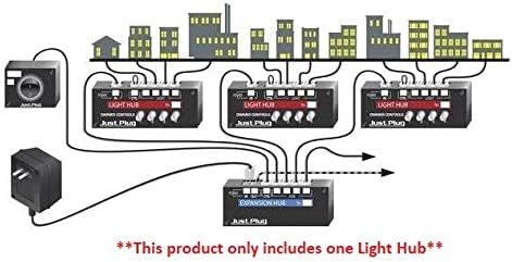 Woodland Scenics Just Plug Lighting System, Light Hub, Expansion Hub, Auxiliary Switch and Power Supply with Make Your Day Tweezers