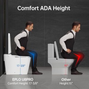 EPLO Smart Toilet Bidet with Tank Built In,Auto Open Close Lid,ADA Comfort Height,Dual Auto Flush,1000 Gram MaP Flushing Score,Heated seat,Modern Elongated One Piece Bidet Toilets Combo U8PRO