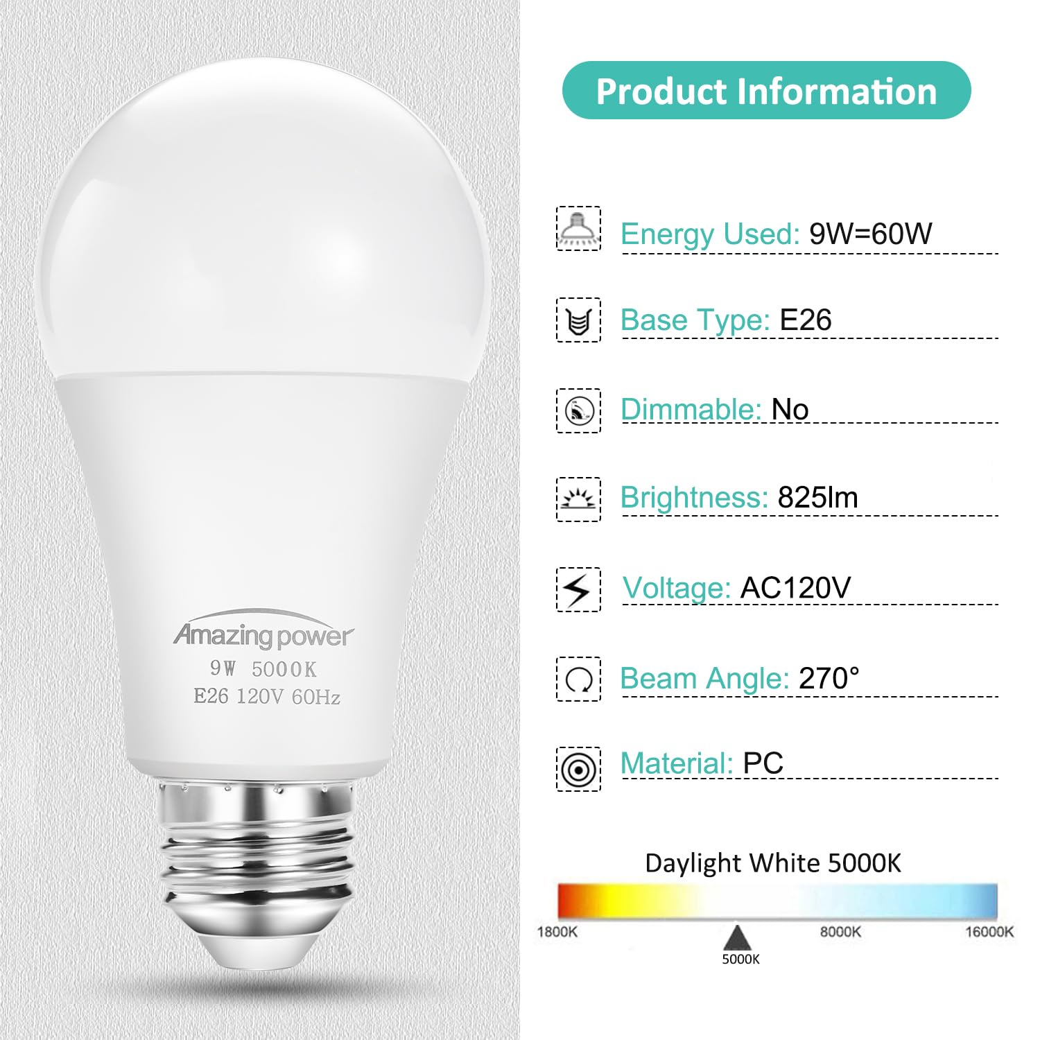 Amazing power Dusk to Dawn Light Bulbs, Sensor E26 LED Bulb 9W (60W Equivalent), 825LM, 5000K Daylight White, Auto On/Off Light Bulbs for Outdoor Lighting, 4-Pack