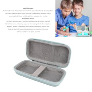 3D Pen Case, Storage Case Protective Sleeve for 3D Printing Filament Refill Pack and USB Cable, Cyan.