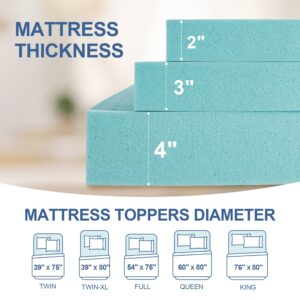 Eiayeebil 2 Inch Memory Foam Mattress Topper Twin, Mattress Pad Gel Infused Foam Bed Topper, Ventilated Soft Blue,Twin Size