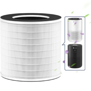 aucleia original true hepa filter for kq-31/kq-31a,h13 360° 3-stage filtration,removes dust pets hair smoke odor and more,air cleaner for 99.99% allergies