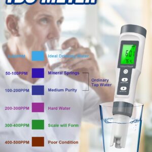 TDS/pH/Temperature 3-in-1 pH Meter for Water, 0-14 pH Measurement Range Digital pH Meter, 0.01 High Precision Water Quality Digital pH Tester with ATC, pH TDS Water Test Meter for Drinking Water