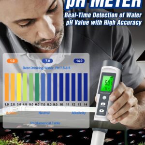 TDS/pH/Temperature 3-in-1 pH Meter for Water, 0-14 pH Measurement Range Digital pH Meter, 0.01 High Precision Water Quality Digital pH Tester with ATC, pH TDS Water Test Meter for Drinking Water