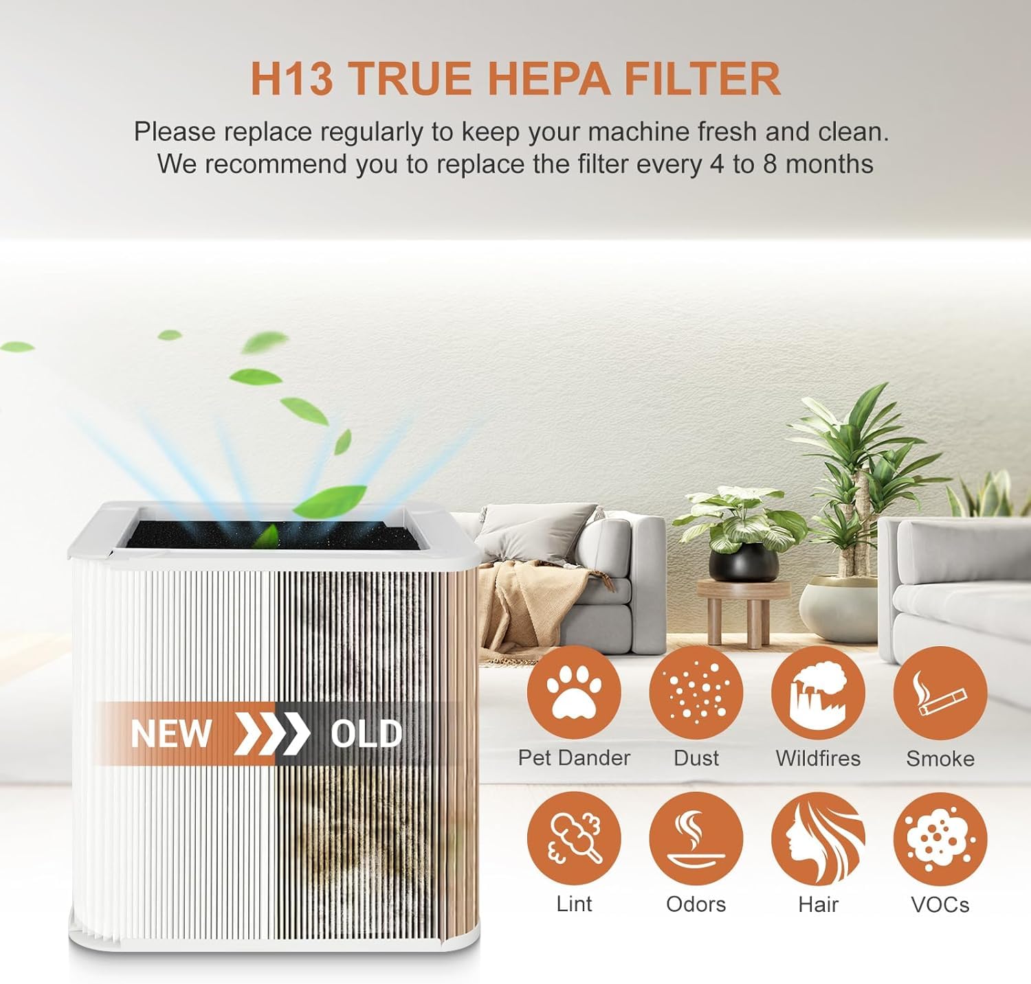 211+ Replacement Filter Compatible with Blueair Blue Pure 211+ Air Cleaner Purifier, H13 Hepa Foldable Filter and Activated Carbon Replacement Filter 2 Pack