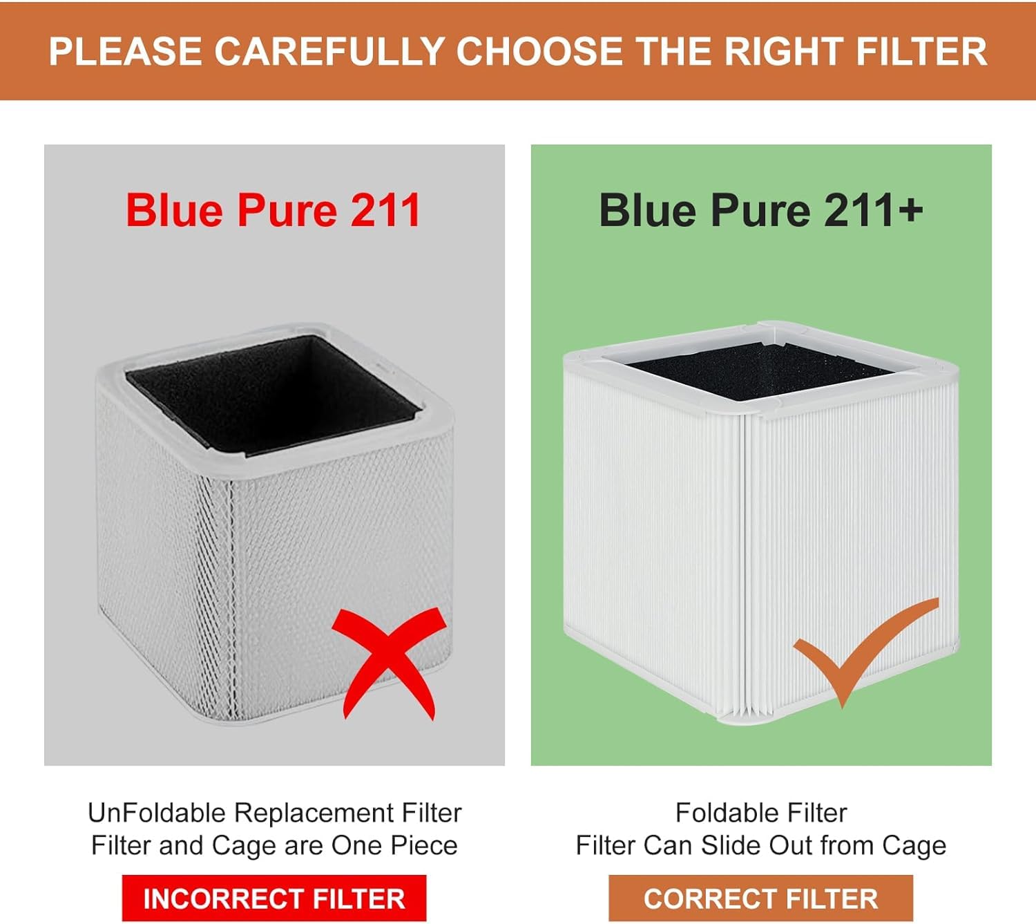 211+ Replacement Filter Compatible with Blueair Blue Pure 211+ Air Cleaner Purifier, H13 Hepa Foldable Filter and Activated Carbon Replacement Filter 2 Pack