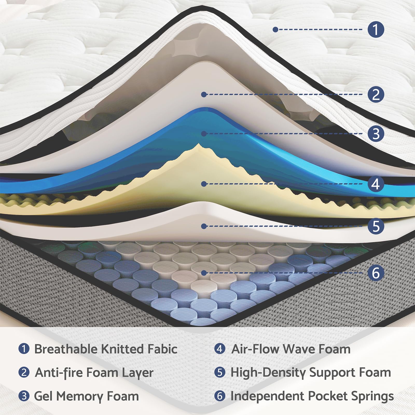 Queen Mattress, 14 Inch Queen Size Mattress in a Box, Hybrid Mattress for Pressure Relief, Pocket Springs Mattress, Firm