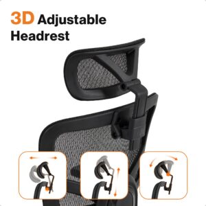 Wellnewlife Prestige Ergonomic Office Chair Adjustable Lumbar Support and Seat Depth, Mesh Office Chair with 4D Adjustable Armrest, Adjustable Headrest and Wheels, High Back Home Office Desk Chairs