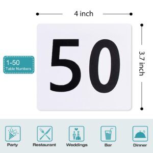 50Pcs Table Numbers 1-50, 3.7x4 Inch Plastic Table Numbers, Double Sided Table Number Cards - for Wedding Reception Restaurant Table Numbers Place Cards