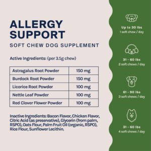 Good Trouble Pets Dog Allergy Support Soft Chew Supplements: Allergy Relief for Itching and Licking - Seasonal Allergy Relief for Dogs - Natural Ingredients Fight Natural Allergens - Boosts Immunity