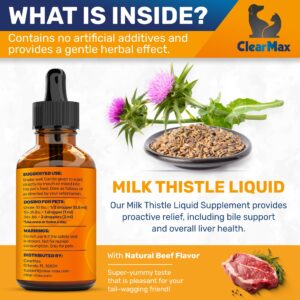 Milk Thistle for Dogs and Cats ◆ Dog Milk Thistle ◆ Milk Thistle for Cats ◆ Milk Thistle Supplement for Dogs and Cats ◆ Kidney Support for Dogs and Cats ◆ 2 Oz