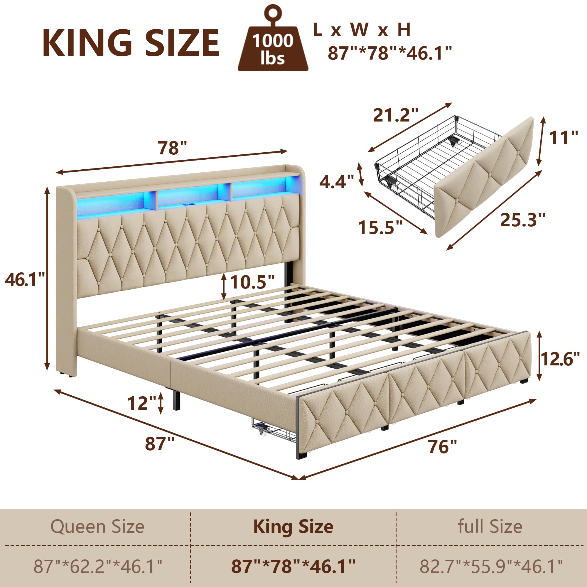 MEIJUJIA King Size Bed Frame with 3 Storage Drawers, Upholstered King Bed Frame with LED Lights Headboard and Charging Station, No Box Spring Needed, Easy Assembly -Beige