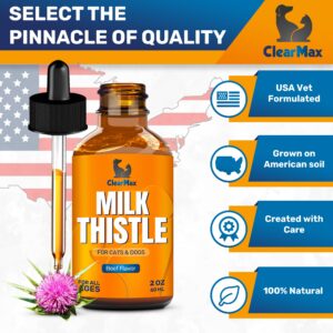 Milk Thistle for Dogs and Cats ◆ Dog Milk Thistle ◆ Milk Thistle for Cats ◆ Milk Thistle Supplement for Dogs and Cats ◆ Kidney Support for Dogs and Cats ◆ 2 Oz