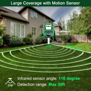 Ultrasonic Animal Repeller Outdoor Solar Animal Repellent with Motion Sensor Cat Repellent Outdoor Waterproof to Repel Dog Raccoon Fox Rabbit Deer Coyote Squirrel Skunk Repellent