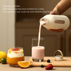 Estivation Portable Blender,80watt Personal Blender Shakes Smoothies.Durable Stainless Steel Blades Powerful Blending Performance 18 Oz Mini Blender USB Rechargeable Type-C Travel Picnic Office