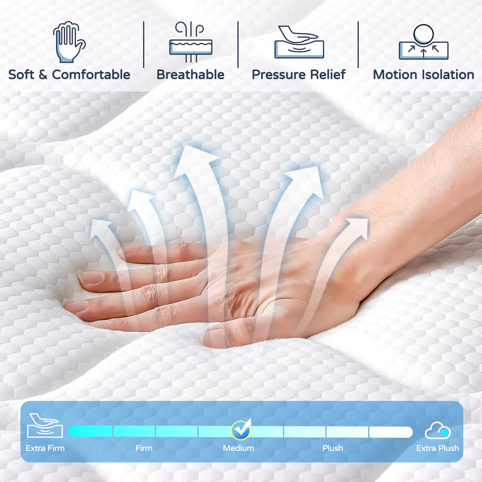 SIMARTH Full Mattress 12 Inch, Upgrade Strengthen Full Size Hybrid Mattresses in a Box, Memory Foam Full Mattress Made of Individually Pocketed Springs for Support and Pressure Relief, Medium Firm