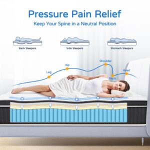 SIMARTH Full Mattress 12 Inch, Upgrade Strengthen Full Size Hybrid Mattresses in a Box, Memory Foam Full Mattress Made of Individually Pocketed Springs for Support and Pressure Relief, Medium Firm