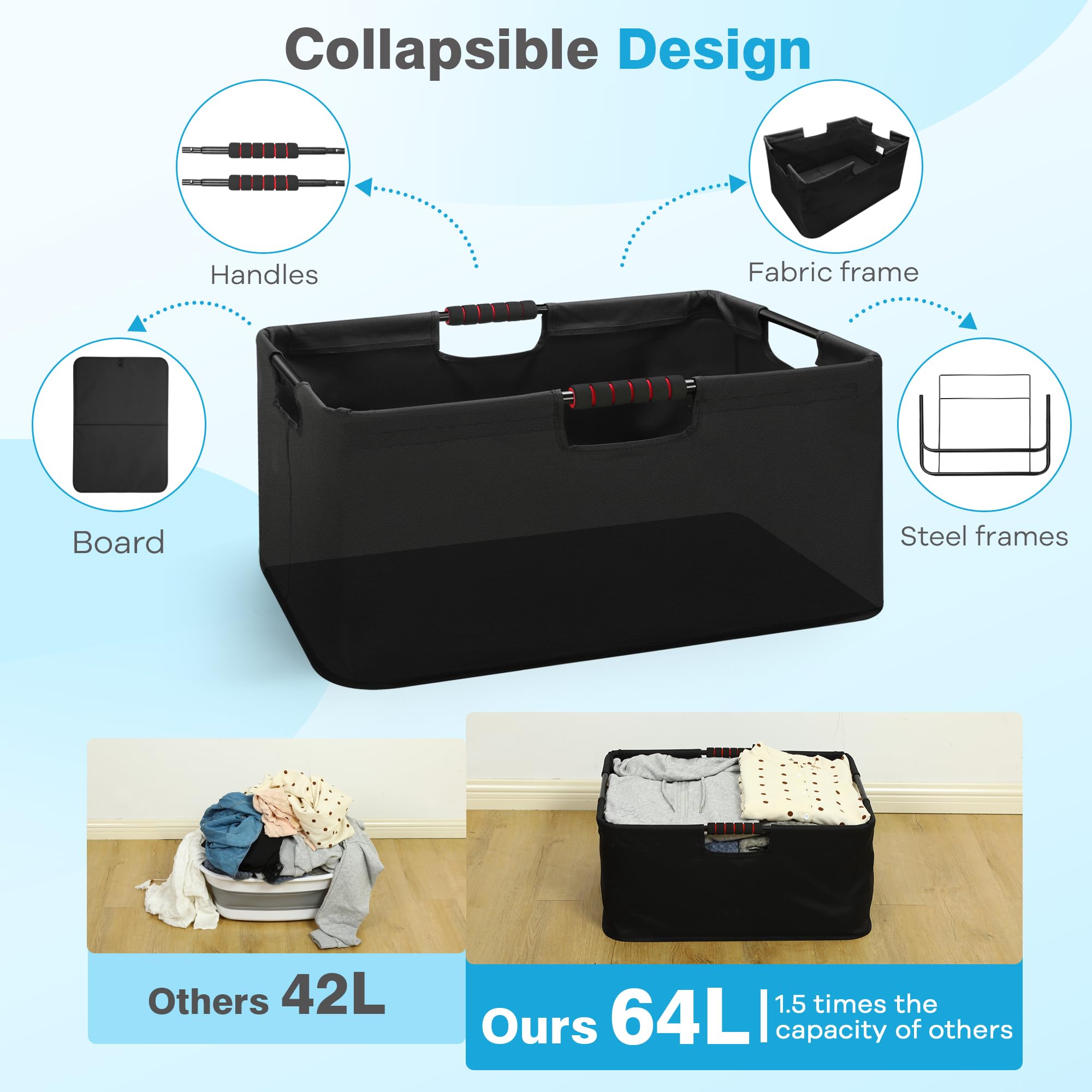 Large Collapsible Laundry Basket with Lumbar Support Foam Handles, 64L Foldable Laundry Hamper, Portable Storage Bin for Family, Travel, College Dorm, Car Trunk, Easy Storage and Carring, Black