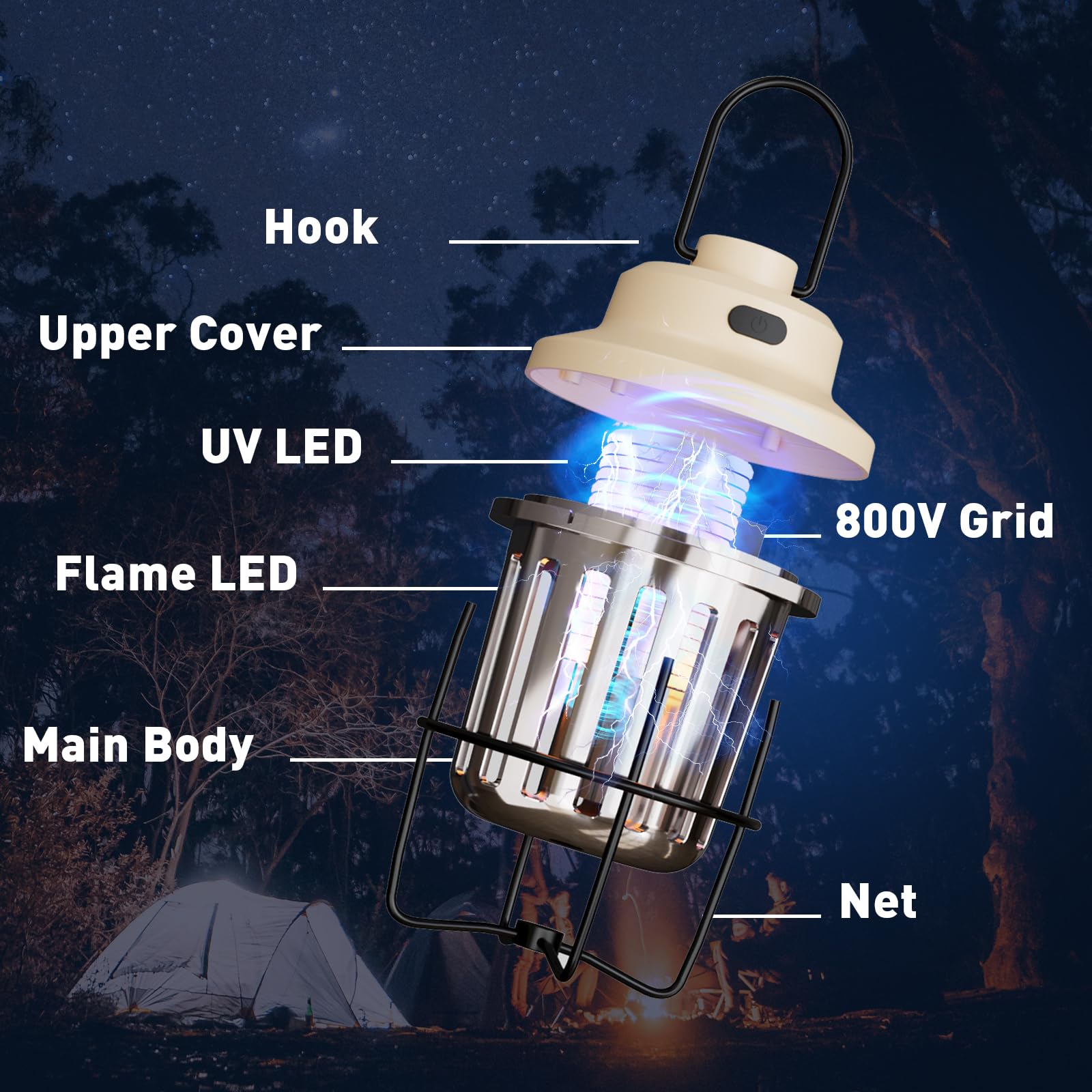 vertmuro Bug Zapper Outdoor Camping Lamp Mosquito Repellent, Versatile Portable & Rechargeable Flying Insect Killer Lantern, Outdoor Mosquito Zapper for RVs, Camping, Home, Patio, 4pc