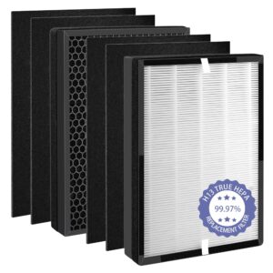 popurure tt-ap007 replacement filter compatible with taotronics tt-ap007 air purifier, 2 true hepa 4-stage filtration high-efficiency activated carbon + 4 pre-filters