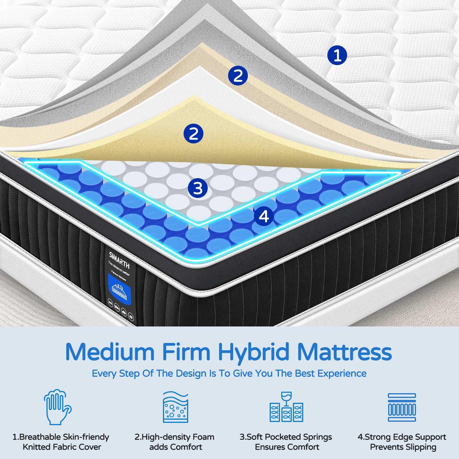 SIMARTH King Mattress,12 Inch Hybrid King Size Mattress in a Box, Upgrade Strengthen Mattresses with Memory Foam and Pocket Spring, Soft and Comfort King Mattress, Non-Fiberglass, Medium Firm