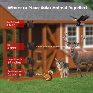 X-PEST Solar Coyote Deterrent Deer Repellent Devices, Outdoor Nocturnal Animal Repeller for Raccoon Skunk Fox with Predator Lights for Chicken Coop, Farm, Garden, Yard (4 Pack)